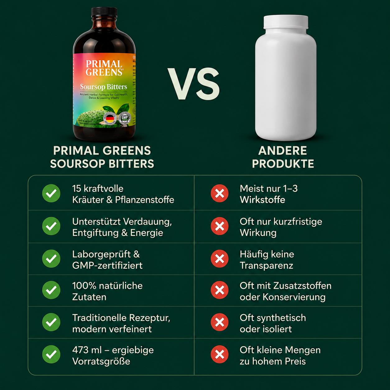 PRIMAL GREENS